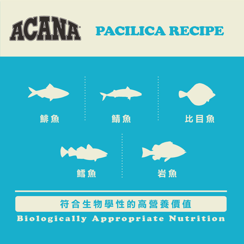 五種多樣化魚類蛋白-愛肯拿太平洋饗宴無穀配方狗飼料
